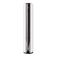 Haier - Floor Standing AC
