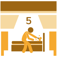 5 Bedroom deep Cleaning(Rs. 3500)