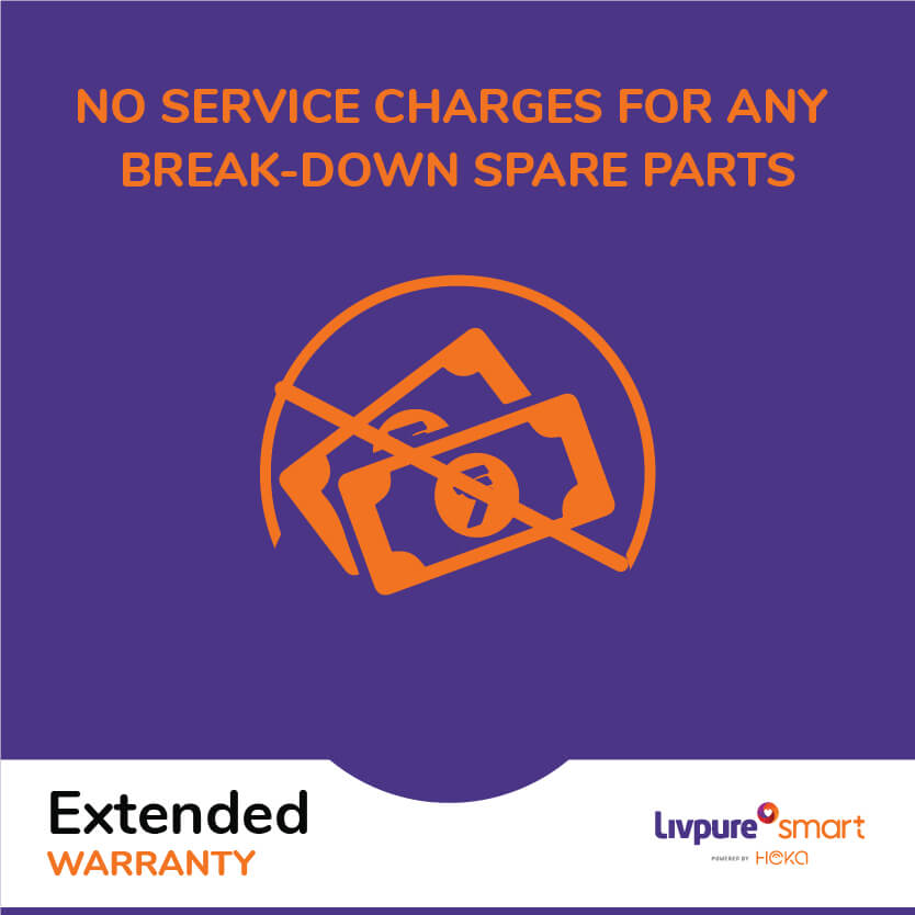 Livpure 3 Years AMC (3 Services per year)